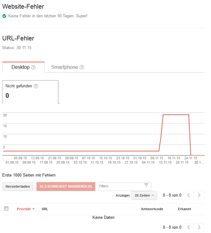Search Console Crawling Fehler