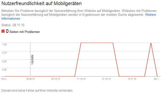 Search Console Nutzerfreundlichkeit auf Mobilgeräten