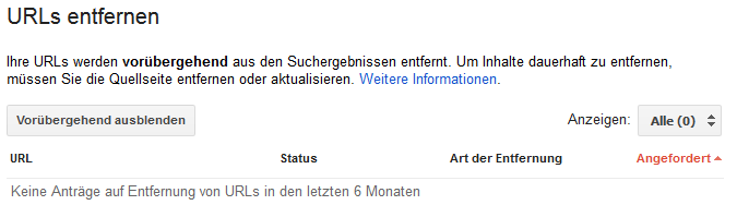 Search Console URLs entfernen